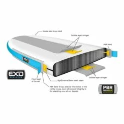 ISK8 Wiki 15 ISK8 Wiki -KOKATAT Shop Badfish exo skeleton 590x ca10d1ab 341e 4f83 98c7 c9a96169c2f7