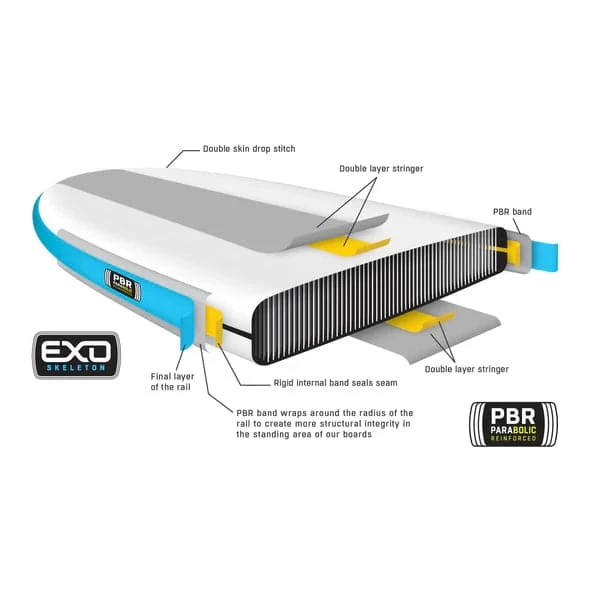 ISK8 Wiki 9 ISK8 Wiki - Image 7