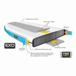 Wayfarer Package 15 Wayfarer Package -KOKATAT Shop Badfish exo skeleton 800x 252178f2 5d3c 497a bcd7 816356d897ad