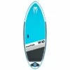 Wavo Wiki -KOKATAT Shop Wavo WIKI Deck 590x 607b1cc7 4f4f 4666 a12a 3de8d37b77ff